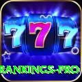 icc player rankings Earn Legend v2.7.6