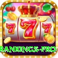 icc test rankings Max Casino App